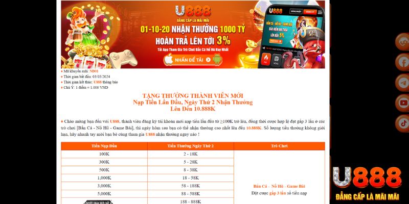 88vin TP Xổ Số