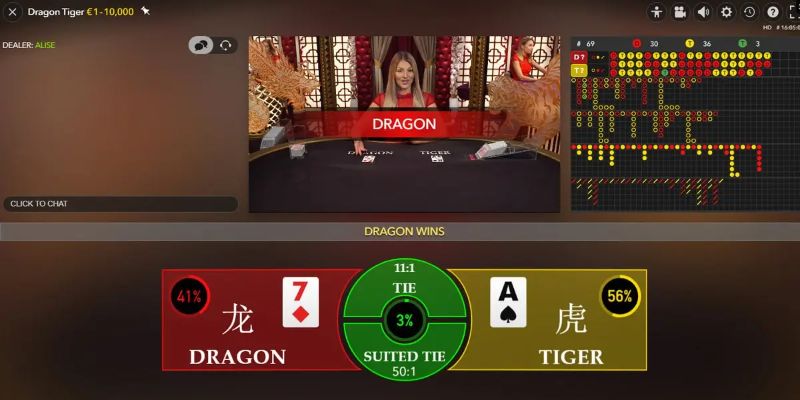 88vin slot là gì dịch