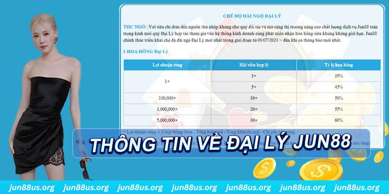 88vin xổ số thứ ba hàng tuần
